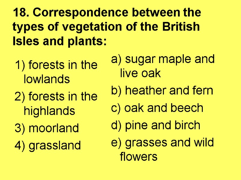 18. Correspondence between the types of vegetation of the British Isles and plants: 